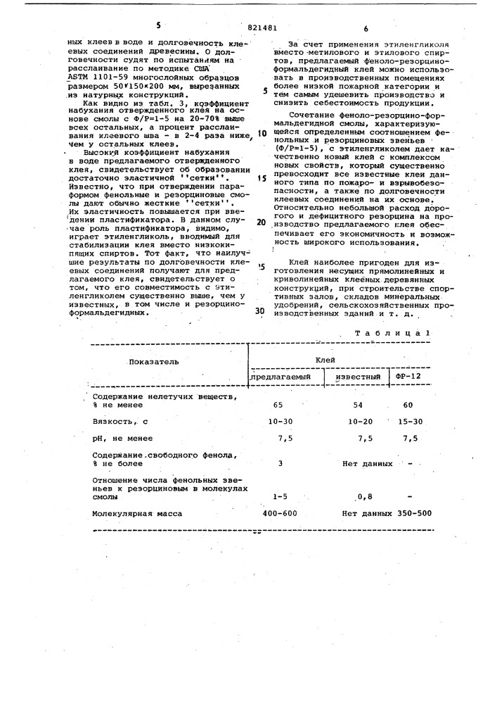 Клей (патент 821481)