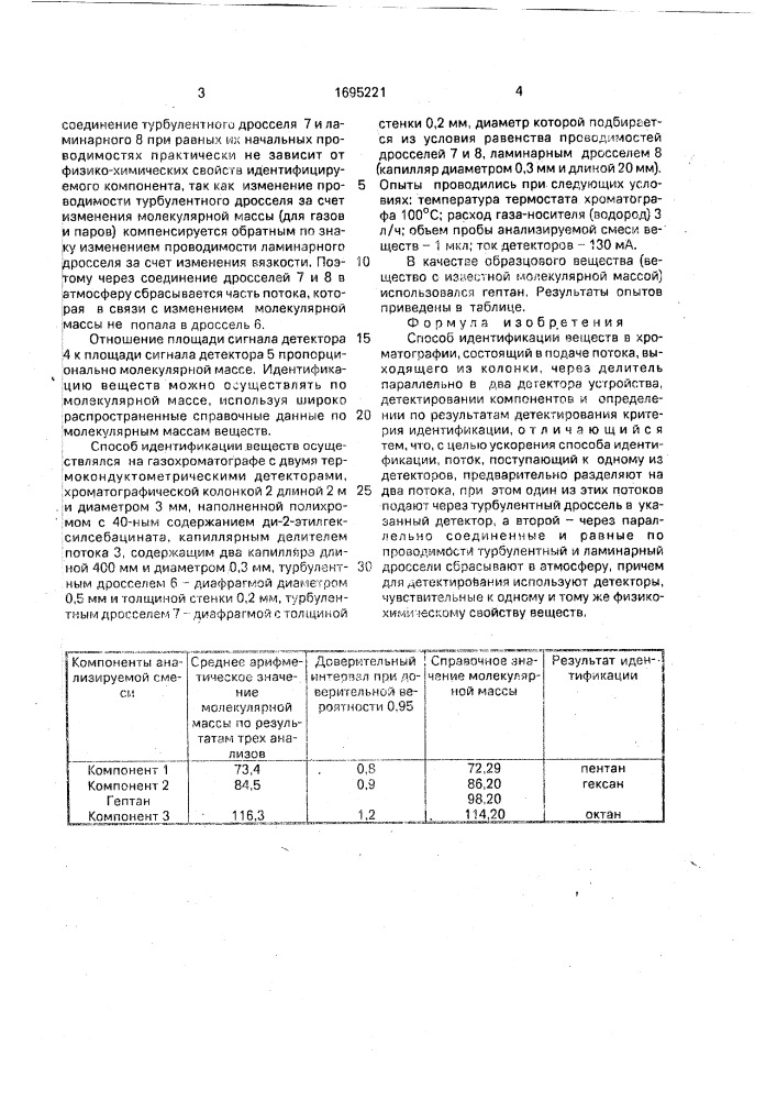 Способ идентификации веществ в хроматографии (патент 1695221)