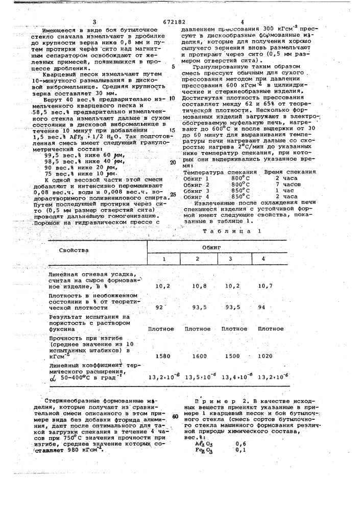 Шихта для керамических изделий и способ ее изготовления (патент 672182)