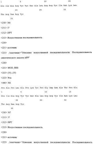Аналог панкреатического полипептида человека (варианты), фармацевтическая композиция на его основе, способ лечения ожирения или диабета, способ снижения аппетита, уменьшения поглощения пищи или снижения потребления калорий и способ косметического снижения массы посредством указанного аналога (патент 2506273)