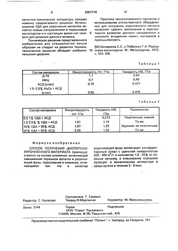 Способ получения дисперсно-упрочненного материала (патент 2001718)