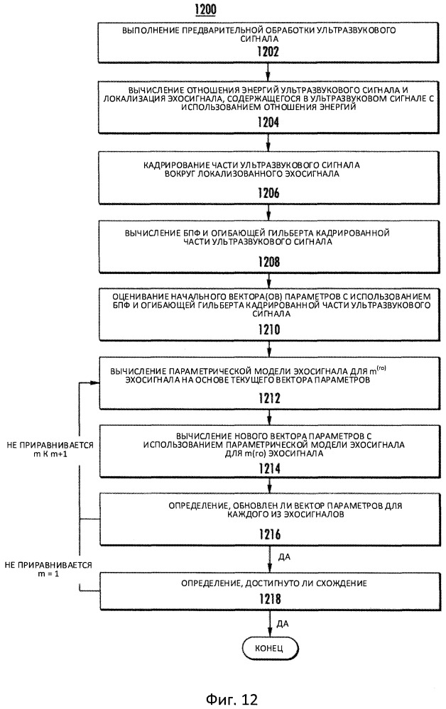 Автоматическая обработка ультразвуковых данных (патент 2650617)