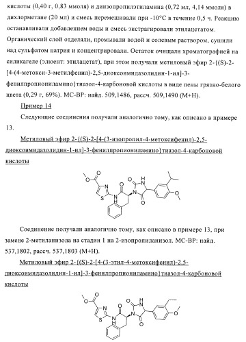 Замещенные гидантоины для лечения рака (патент 2393156)