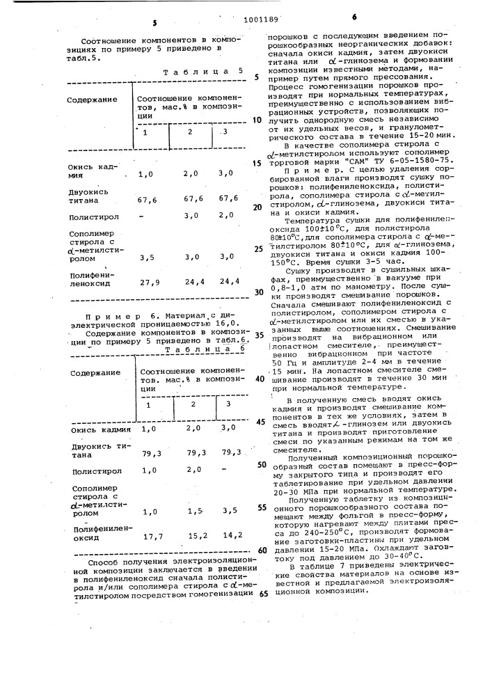 Электроизоляционная композиция (патент 1001189)