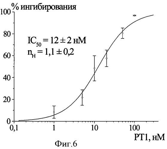 Пептидный модулятор пуринергических рецепторов (патент 2422459)