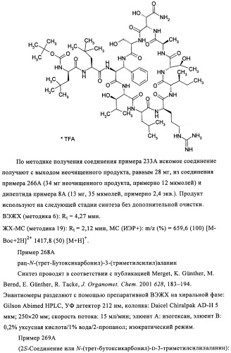 Лизобактинамиды (патент 2441021)