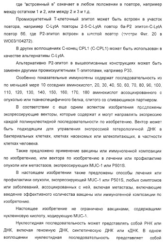 Способ усиления иммунного ответа млекопитающего на антиген (патент 2370537)