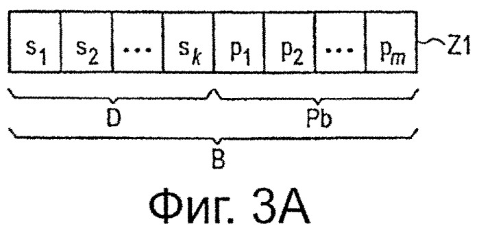 Кодер и способ кодирования, обеспечивающие последовательное приращение избыточности (патент 2541174)