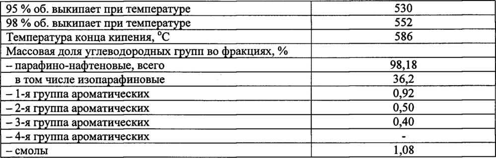 Способ получения низкотемпературной основы гидравлических масел (патент 2661153)