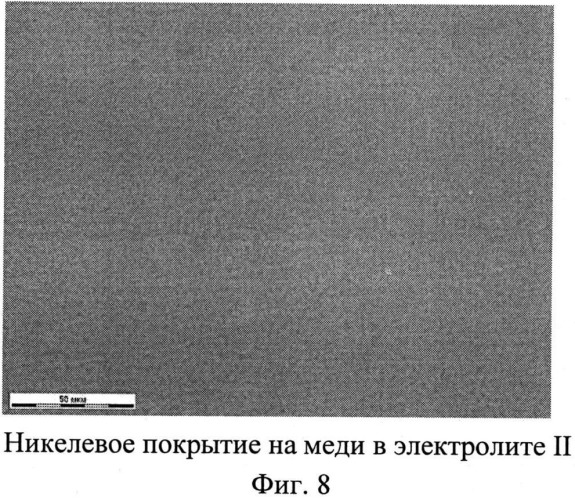 Электролит на водной основе для никелирования изделий из стали, алюминия, титана, меди и их сплавов (патент 2543584)