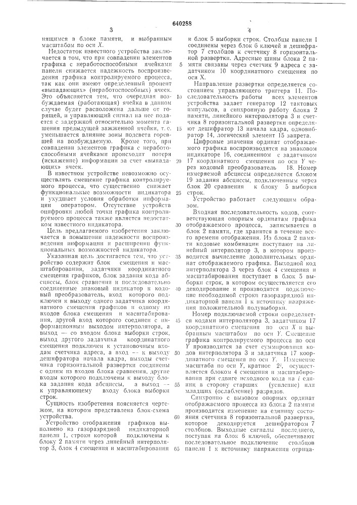 Устройство для отображения графиков (патент 640288)