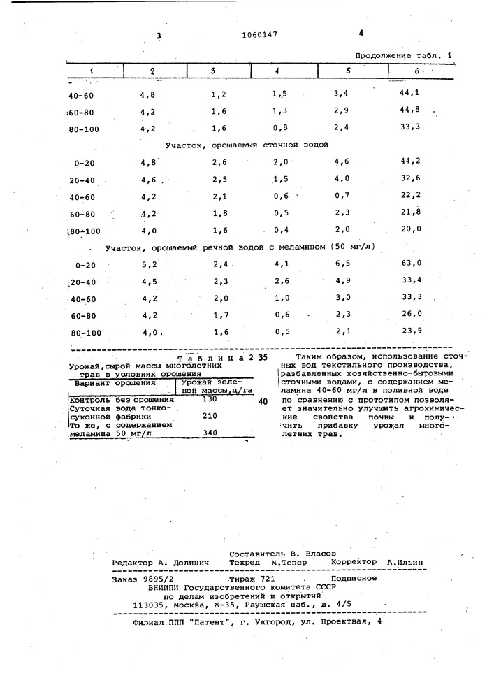 Способ химической мелиорации кислых почв (патент 1060147)