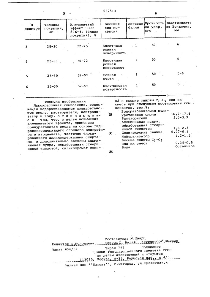 Лакокрасочная композиция (патент 537513)