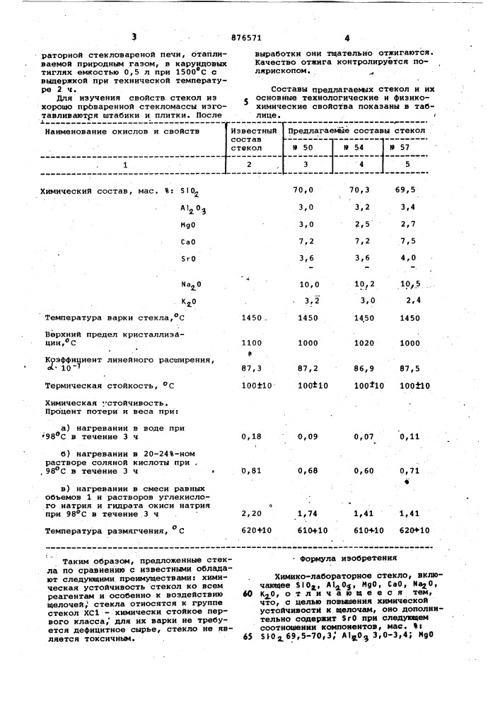 Химико-лабораторное стекло (патент 876571)