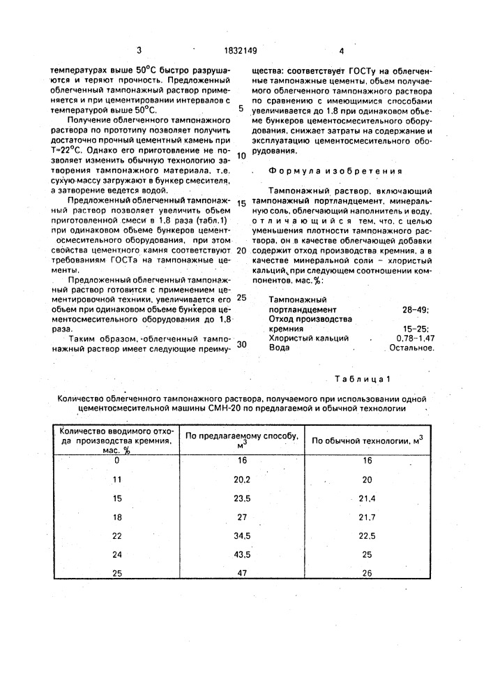 Тампонажный раствор (патент 1832149)