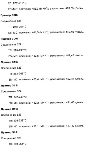 Пиридопиразиновые производные, фармацевтическая композиция и набор на их основе, вышеназванные производные и фармацевтическая композиция в качестве лекарственного средства и средства способа лечения заболеваний и их профилактики (патент 2495038)