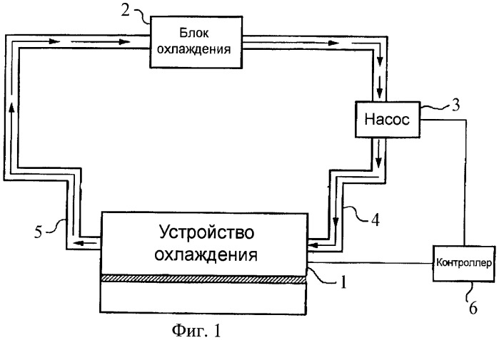 Устройство отвода теплоты от кристалла полупроводниковой микросхемы (патент 2440641)