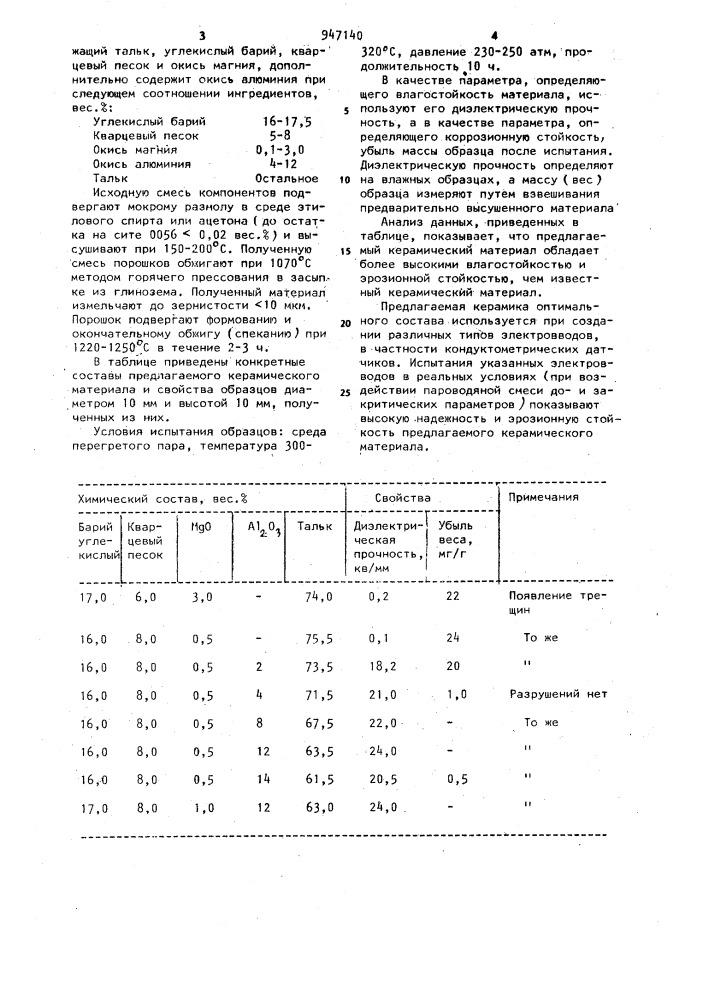 Керамический материал (патент 947140)