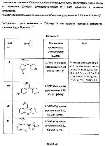 Ингибиторы дпп-iv (патент 2345067)