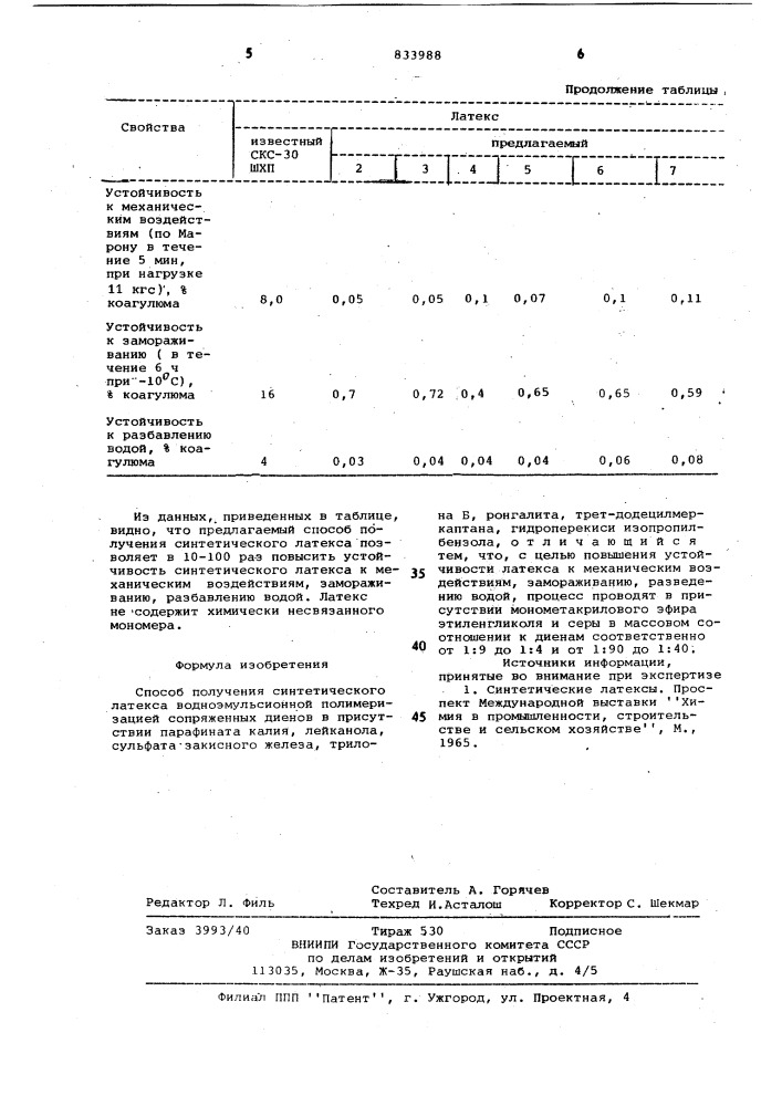 Способ получения синтетическоголатекса (патент 833988)