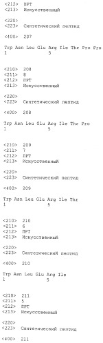 Вакцина против pcsk9 (патент 2538162)