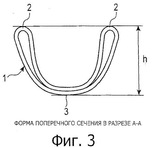 Способ изготовления торсионной балки и торсионная балка (патент 2497625)