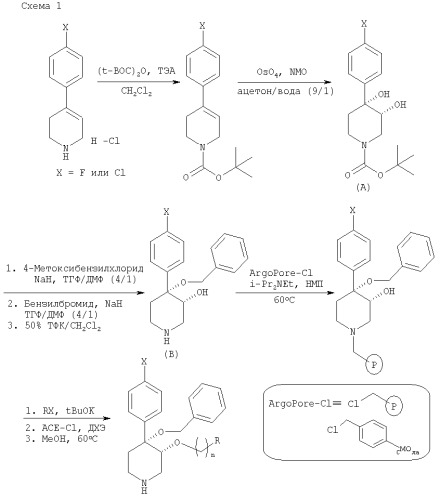 Замещенные пиперидины как новые ингибиторы mdm2-p53 (патент 2333201)