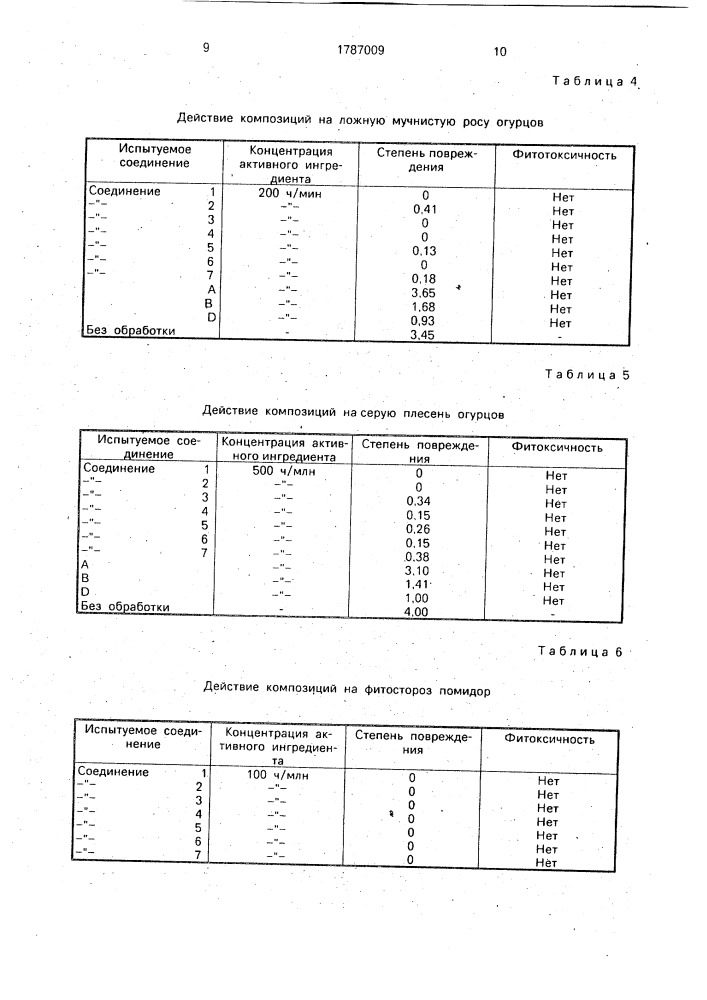 Фунгицидная композиция (патент 1787009)