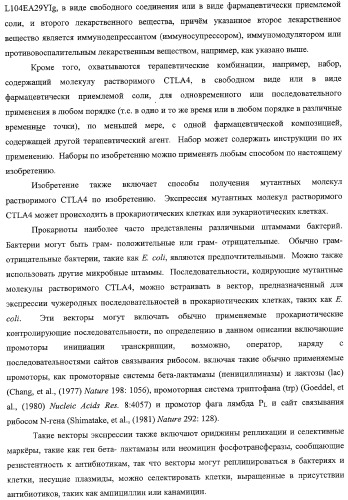 Способ лечения сердечно-сосудистого заболевания с применением растворимого ctla4 (патент 2353384)