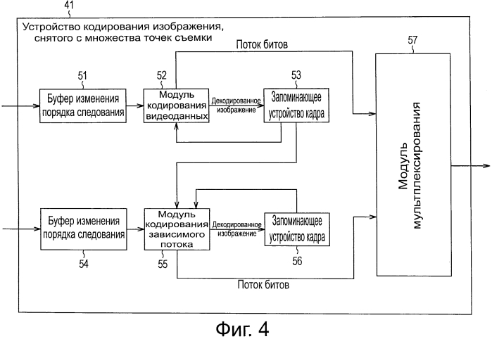 Устройство декодирования сигнала изображения, способ декодирования сигнала изображения, устройство кодирования сигнала изображения, способ кодирования сигнала изображения и программа (патент 2573778)