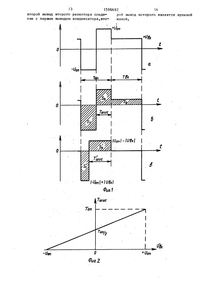 Способ аналого-цифрового преобразования и устройство для его осуществления (патент 1594692)