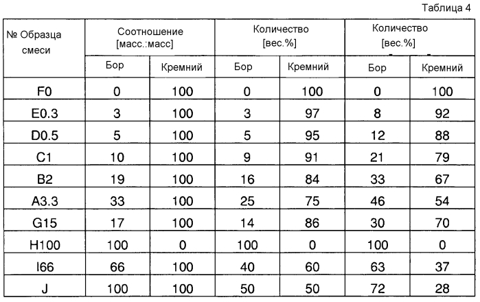 Способ соединения металлических деталей (патент 2592331)