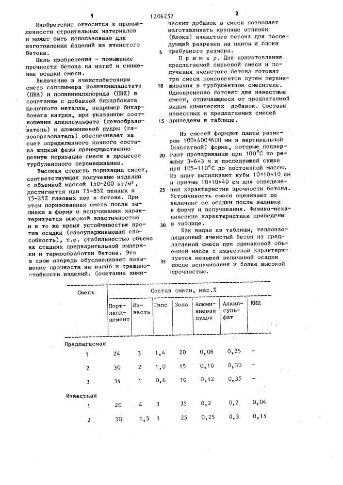 Сырьевая смесь для изготовления ячеистого бетона (патент 1206257)