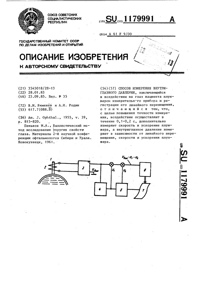 Способ измерения внутриглазного давления (патент 1179991)