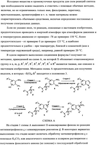 Аминоалкоксииндолы, как лиганды рецептора 5-нт6, для лечения заболеваний цнс (патент 2350602)