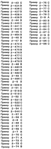 Новое производное никотинамида или его соль (патент 2576623)