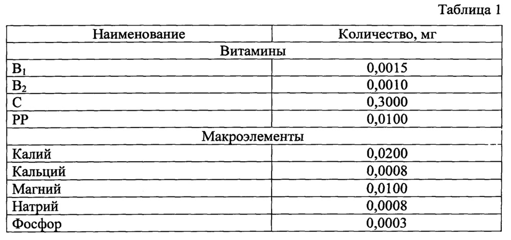 Нардек с ядром грецкого ореха (патент 2635417)