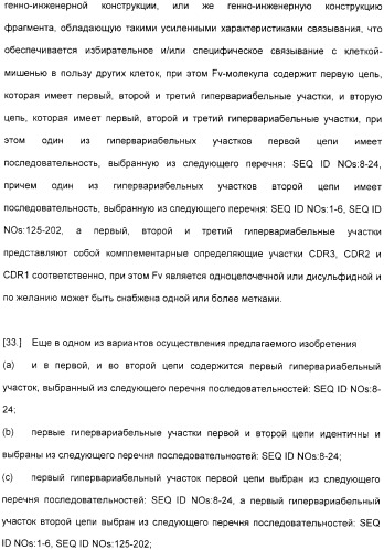 Специфические антитела человека для избирательной терапии рака (патент 2316564)