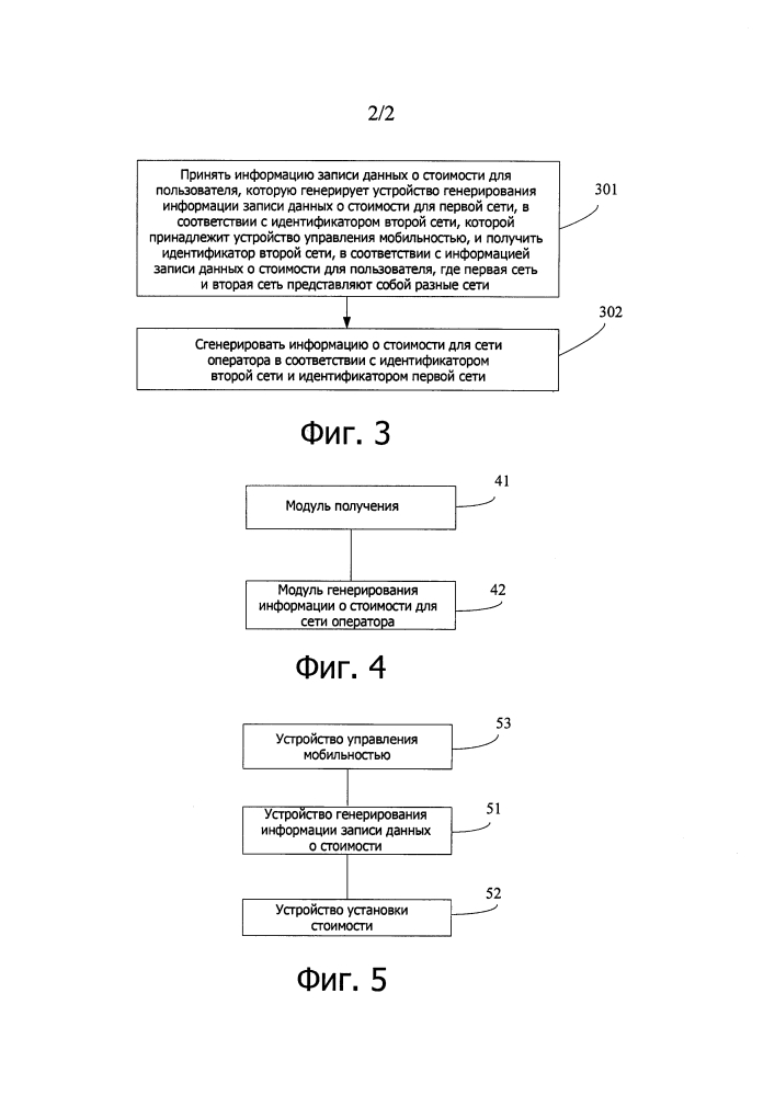 Способ обработки информации о стоимости, устройство и система (патент 2606882)