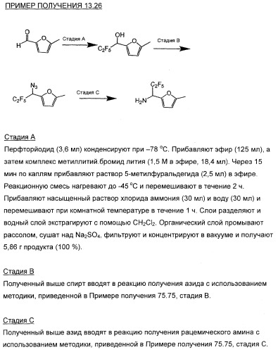 3,4-дизамещенные циклобутен-1,2-дионы как лиганды схс-хемокинового рецептора (патент 2344123)