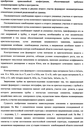 Полая наноигла в интегральном исполнении и способ ее изготовления (патент 2341299)