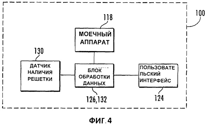 Предохранительное устройство для посудомоечной машины (патент 2530374)