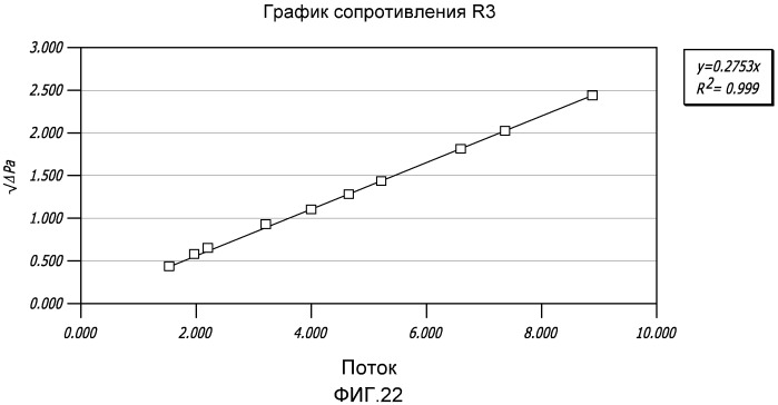 Ингаляционная система для сухого порошка (патент 2491103)