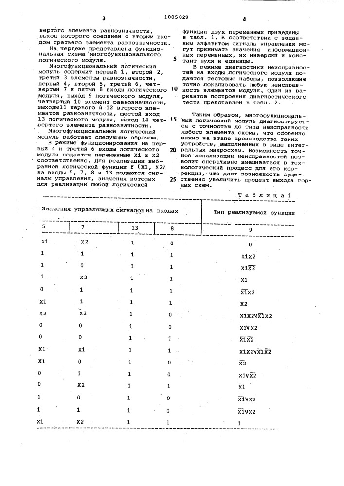 Многофункциональный логический модуль (патент 1005029)