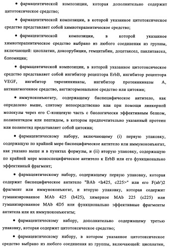Биспецифические антитела к erb-b и их применение для лечения опухолей (патент 2349340)