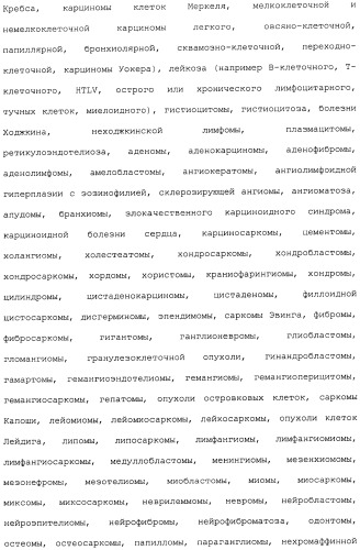 Полипептид для увеличения активности рецептора гуанилатциклазы, фармацевтическая композиция, способ лечения желудочно-кишечного расстройства у пациента, способ повышения активности рецептора гуанилатциклазы у пациента, способ лечения висцеральной боли, способ получения полипептида (варианты), изолированная молекула нуклеиновой кислоты, бактериальный вектор экспрессии и изолированная бактериальная клетка (патент 2433133)