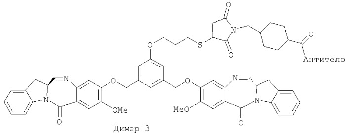 Новые производные бензодиазепина (патент 2545080)