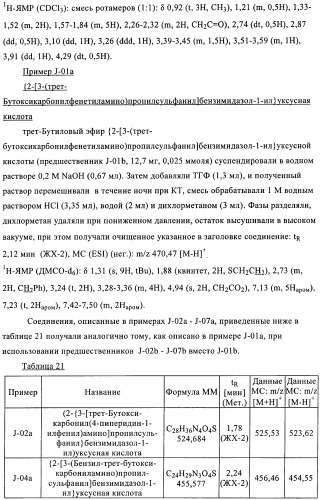 Производные 2-сульфанилбензимидазол-1-илуксусной кислоты в качестве антагонистов crth2 (патент 2409569)