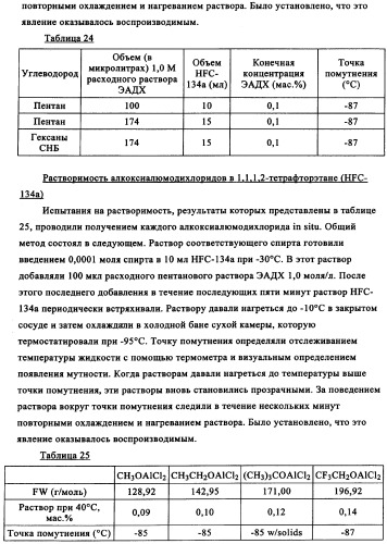 Полимеры, по существу свободные от длинноцепочечного разветвления, перекрестные (патент 2344145)