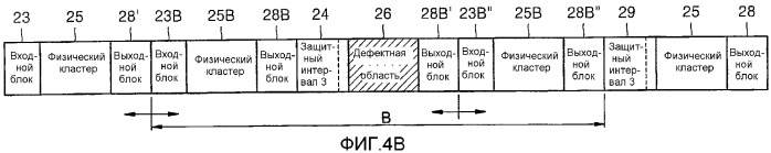 Оптический диск и способ записи данных на него (патент 2277266)